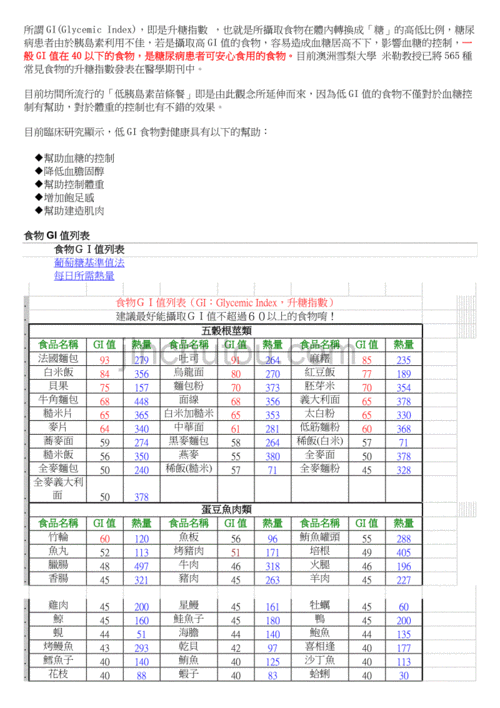 食物gi值列表