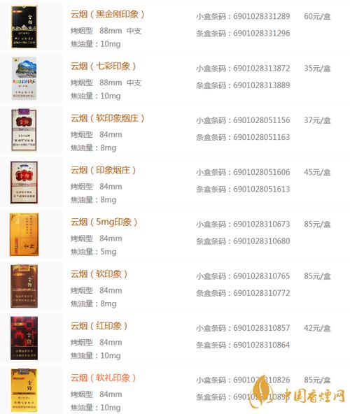 云烟印象系列价格表和图片大全云烟印象系列产品一览