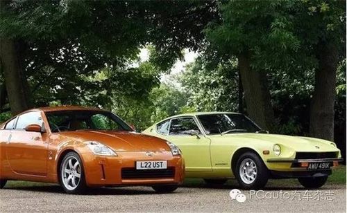 fairlady z系列前身