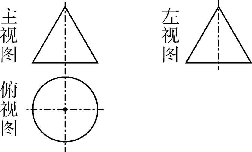 3与三视图有关的计算》学案含答案