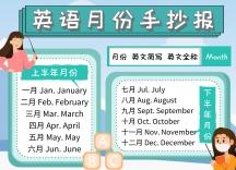 简约卡通可爱英语月份手抄报