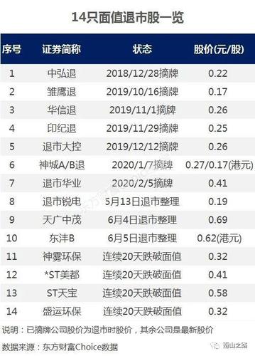买海尔股票为什么便宜分析青岛海尔600690的投资价值