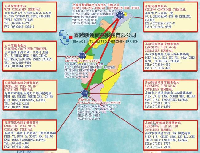 深圳喜越联运商务服务有限公司 最新资讯 台湾资料 > 台湾主要港口