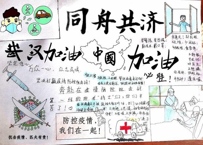 中国加油!———西宁市总寨中学团委宣