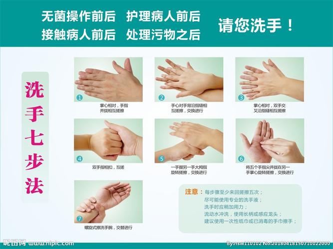 七步洗手法图片