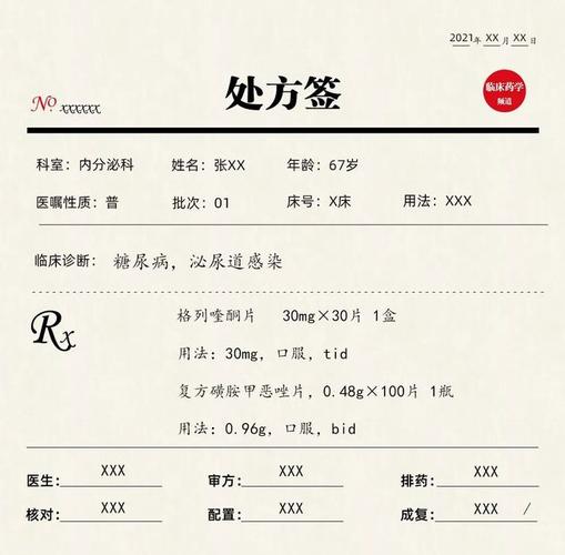 网易首页>网易号>正文申请入驻> 【处方问题】属于联合用药不合理处方