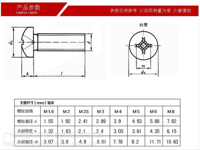 机牙机械螺丝白镍发黑pm/304不锈钢十字圆头螺丝钉十字盘头螺钉m2-m10