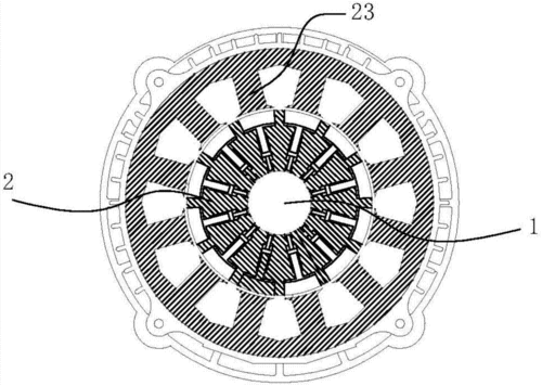 x技术 最新专利 发电;变电;配电装置的制造技术 一种永磁同步电机转子