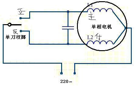 交流220v电动机正反转线圈怎么接线?有图吗?