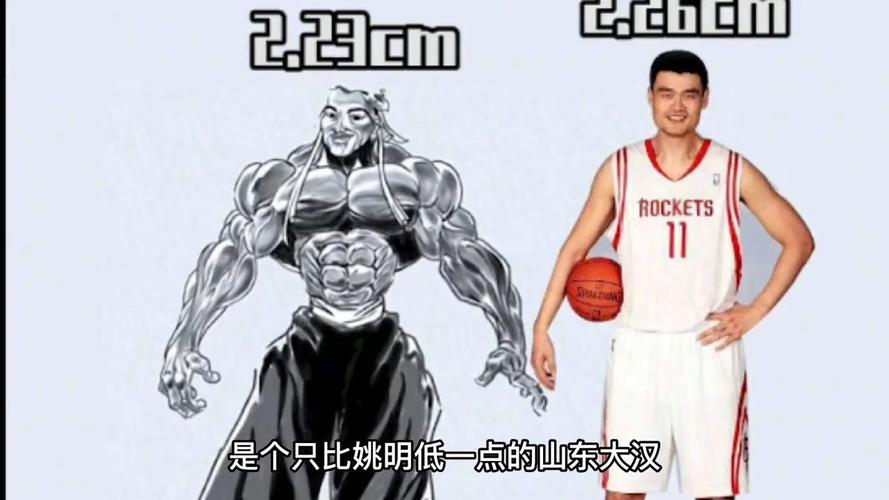 孔子身高2米2浑身肌肉那么请问他有多强