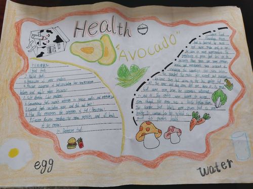 health——记赣源中学七年级英语手抄报活动