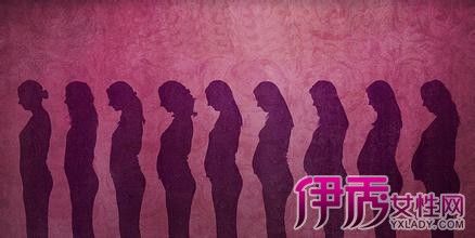 【图】孕期各月肚子变化图的分析 为准妈妈们揭秘肚子的变化