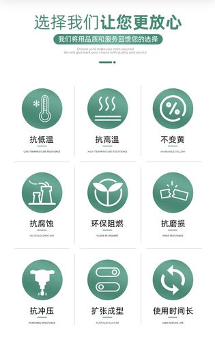 ptfep热缩管聚四氟乙烯热缩套管抗高温酸碱铁氟龙套管