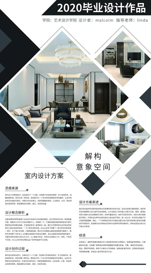 室内毕设展板 – 室内毕业设计展板模版psd格式