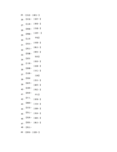 2个字的情侣名字_情侣网名正式版.docx 5页