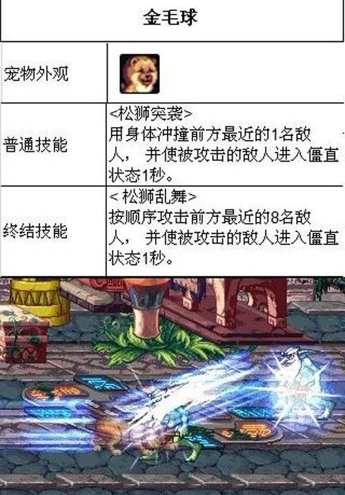 游戏频道 新游戏 > 正文 如同其他dnf宠物的产出途径,金毛球靓丽卖萌