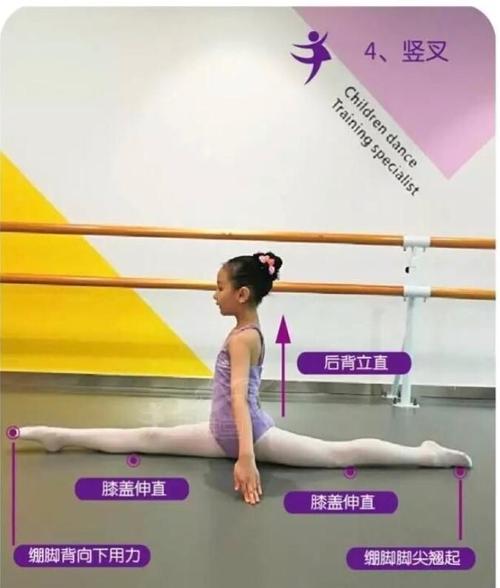 耗腿:竖叉左右腿,横叉,各3分钟