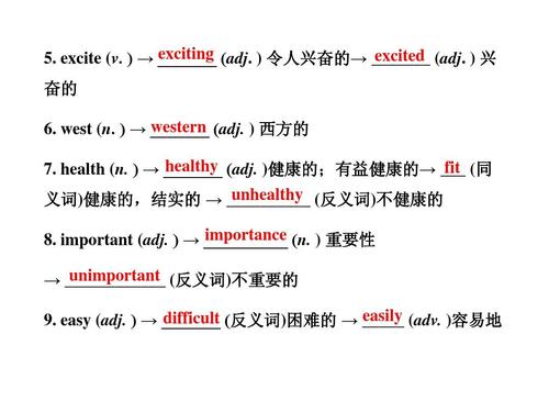 unhealthy (反义词)不健康的 义词)健康的,结实的