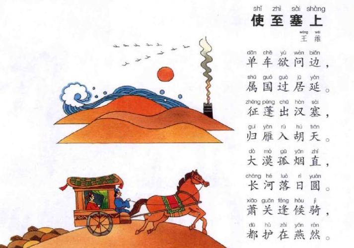 其它 使至塞上    ①使至塞上:奉命出使边塞.