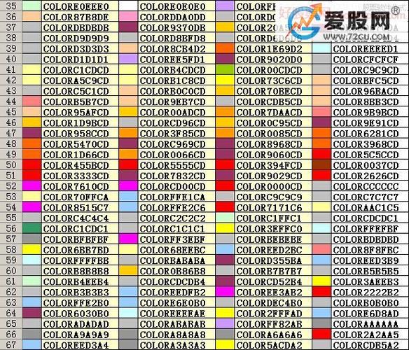 通达信颜色代码全集 贴图