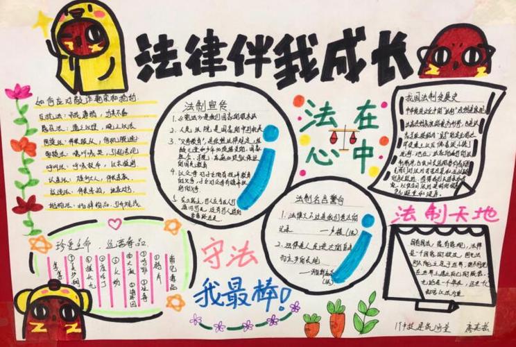 工业安全与职业健康学院开展"法律伴我成长"手抄报比赛