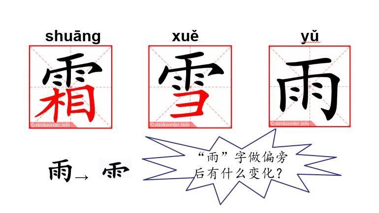雨字头