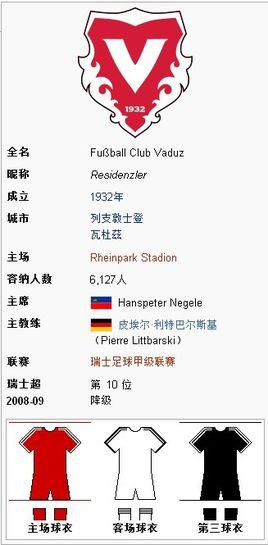 瓦杜兹足球俱乐部