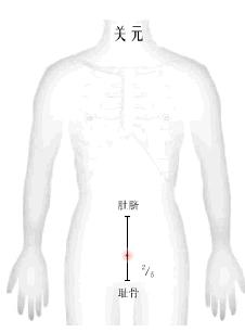 治疗前列腺肥大采用针灸效果好