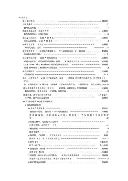 昆虫主要科目检索表.pdf 4页