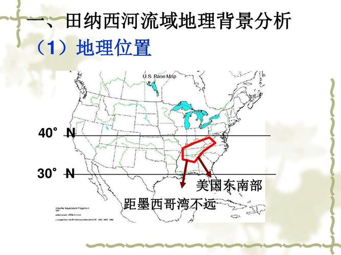 流域综合治理与开发 田纳西河为例 ppt