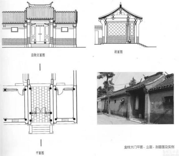 微设计 | 中国民居国粹 · 四合院[详解]
