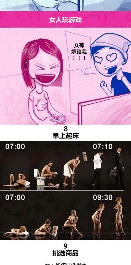 告诉你男女之间的区别【多图】