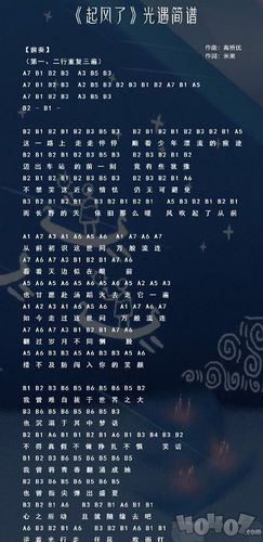 光遇尤克里里数字谱稻香和起风了光遇简单好听的钢琴竖琴简谱