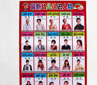 批发看图识字双语识字认识人物挂图