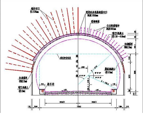 公路隧道中空注浆锚杆施工