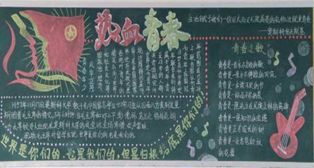 大学生五四青年节黑板报 五四青年节黑板报图片素材