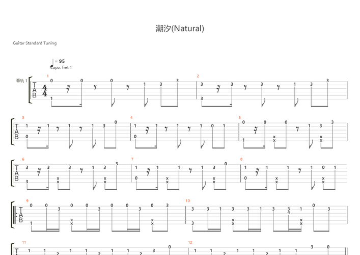 潮汐(natural 指弹独奏谱)吉他谱(gtp谱,指弹,原版,独奏)_傅梦彤