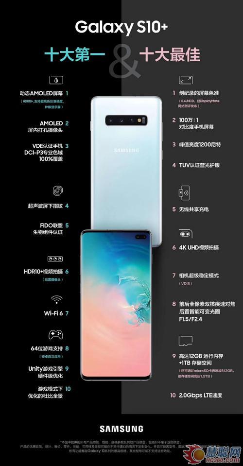 三星galaxys10最强10力如何展现