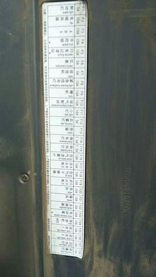 跃进依维柯-汽车保险盒