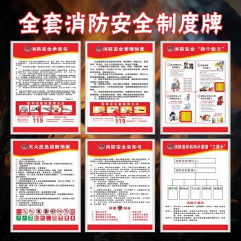 消防安全制度牌消防安全管理制度应急预案提示警示牌超市物业医院工厂
