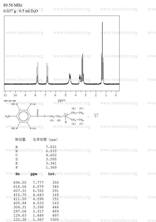 谁有盐酸普鲁卡因核磁共振氢谱图,万分感谢