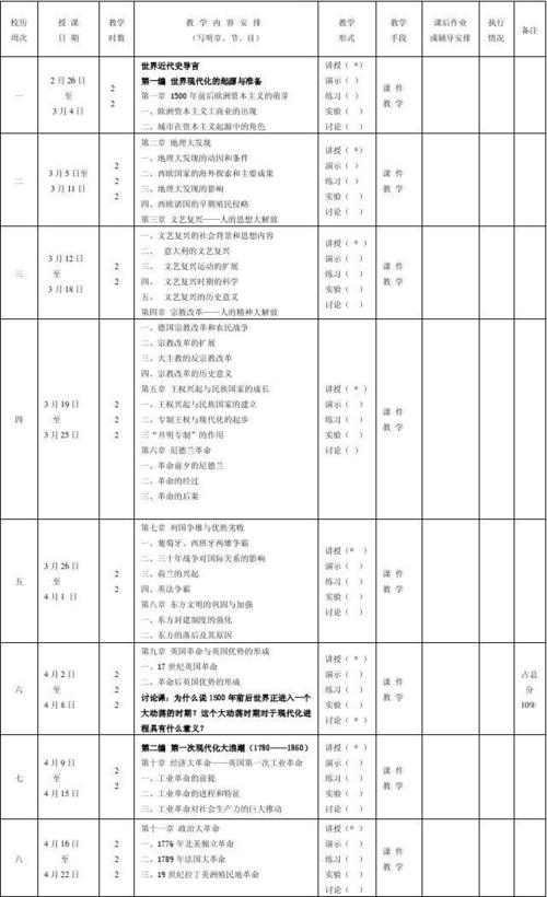华中师范大学教学进度计划表