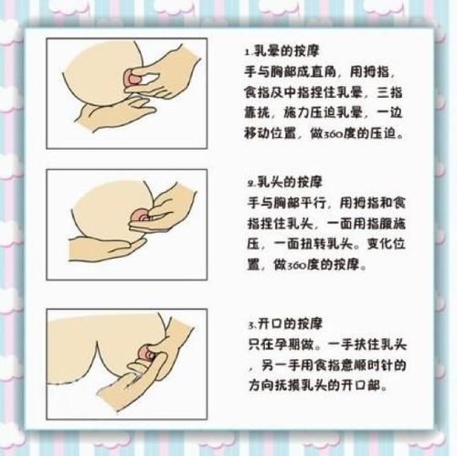 孕期乳房护理 不可大意!