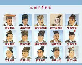 汉朝皇帝