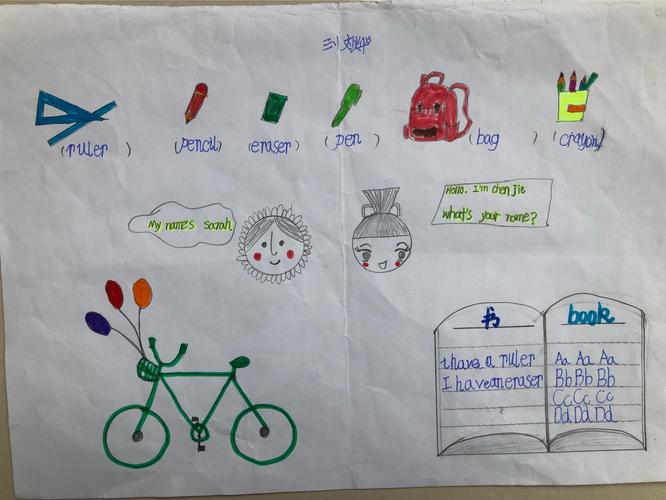 《文具总动员》——三年级一班英语小报展