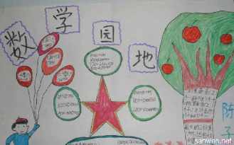 字少三进活动手抄报 字少的安全手抄报