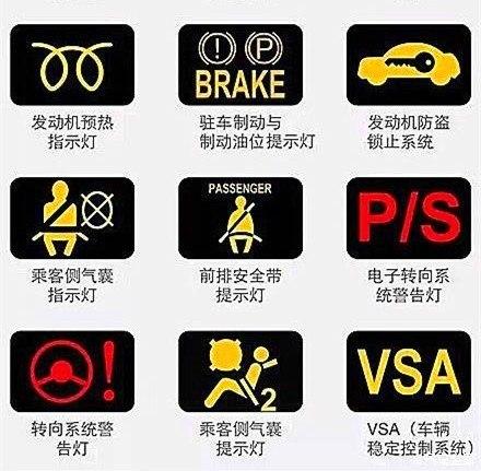 发动机预热指示灯是出现在柴油车上的指示灯,在北方的车主就比较常见