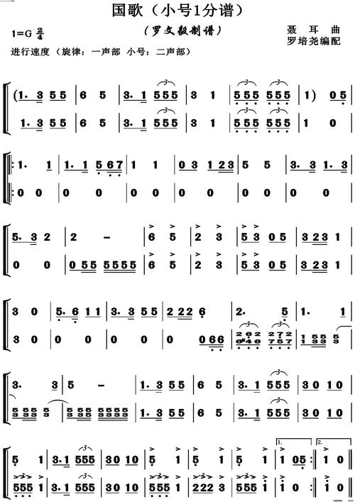 中华人民共和国国歌(小号分谱高清正版)