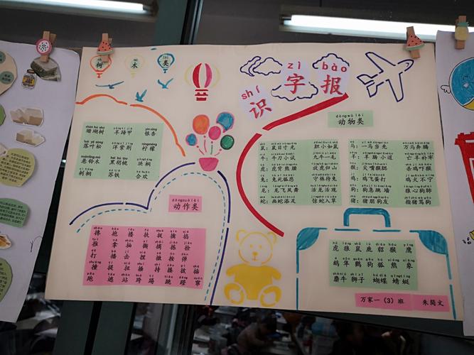 瞧,万家小学一年级小朋友的识字小报很不错吧!