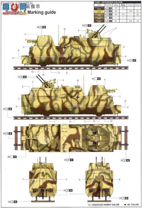 德国装甲列车pb42/高射炮